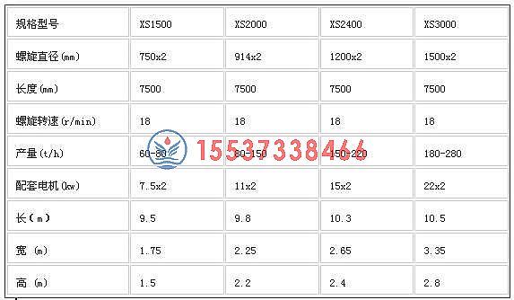 �p����ϴɰ�C(j��)