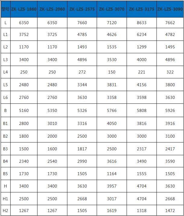 冷礦振動(dòng)篩