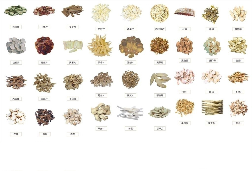 使用直線振動(dòng)篩對桿狀中藥藥材除雜